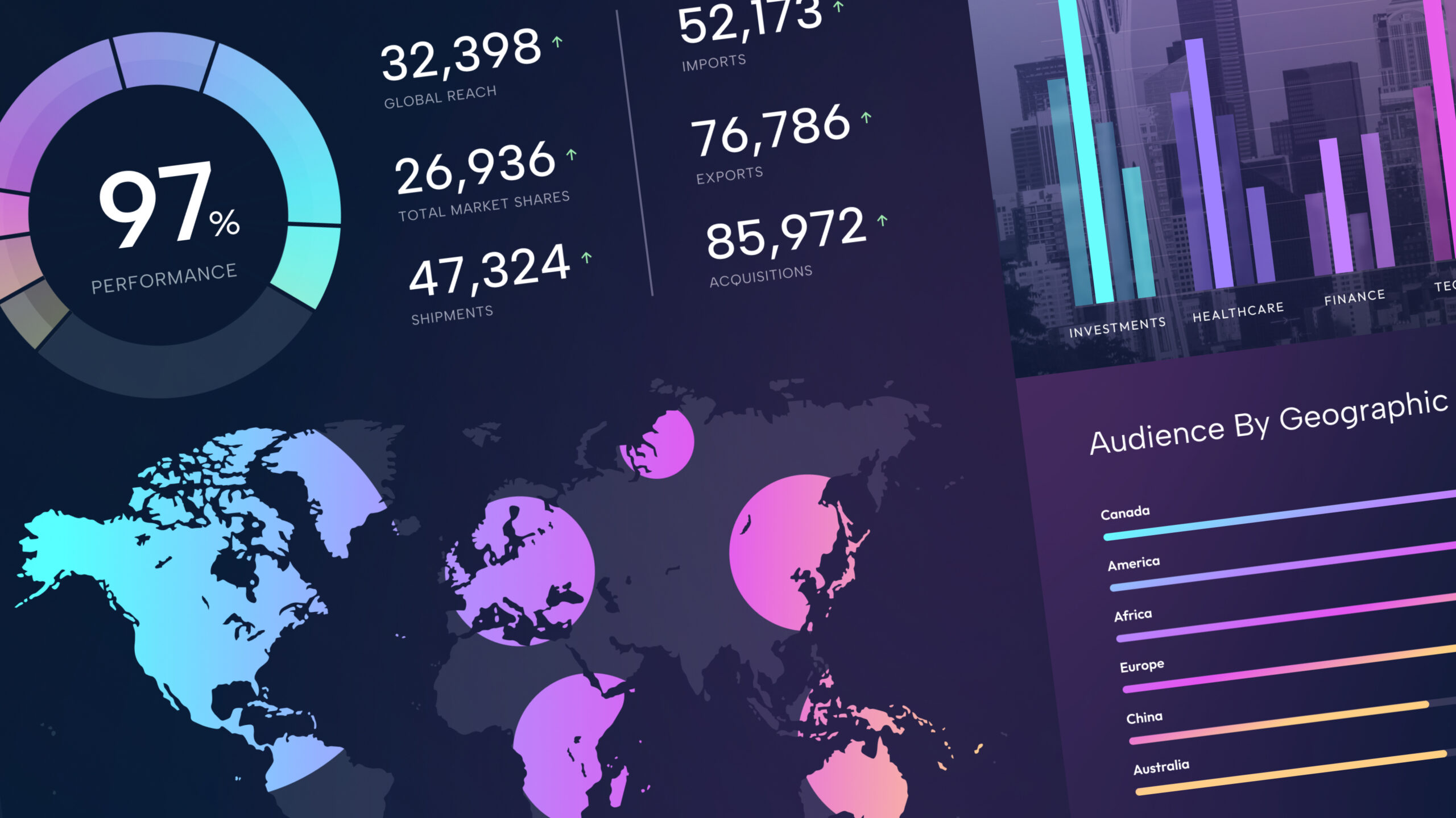 Dashboard showing data visualizations and infographics