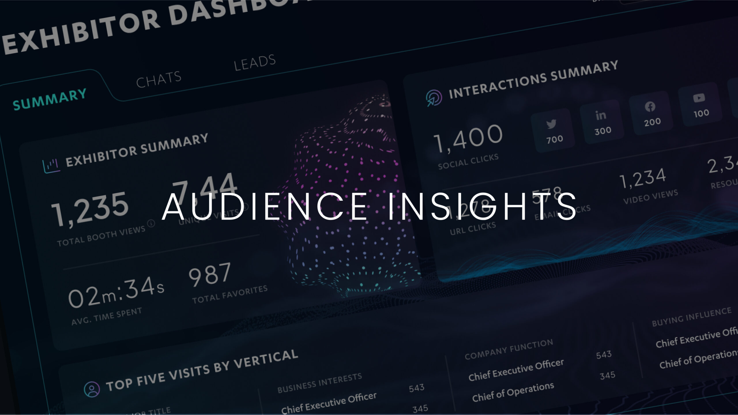 Exhibitor dashboard with overlay and text that says "Audience Insights"