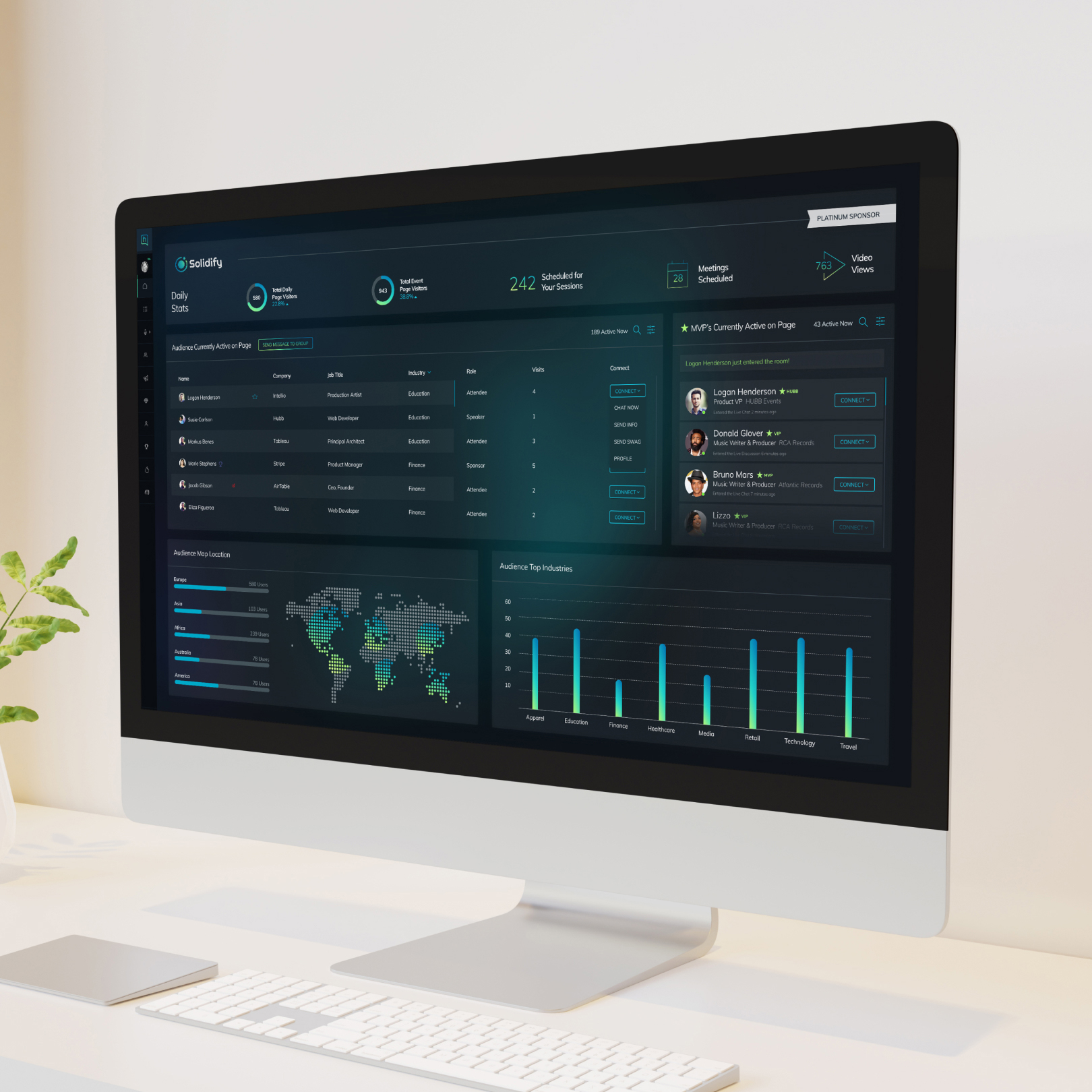 The new sponsor dashboard displays dynamic data visualization so the user can quickly assess customer insights and analytics.