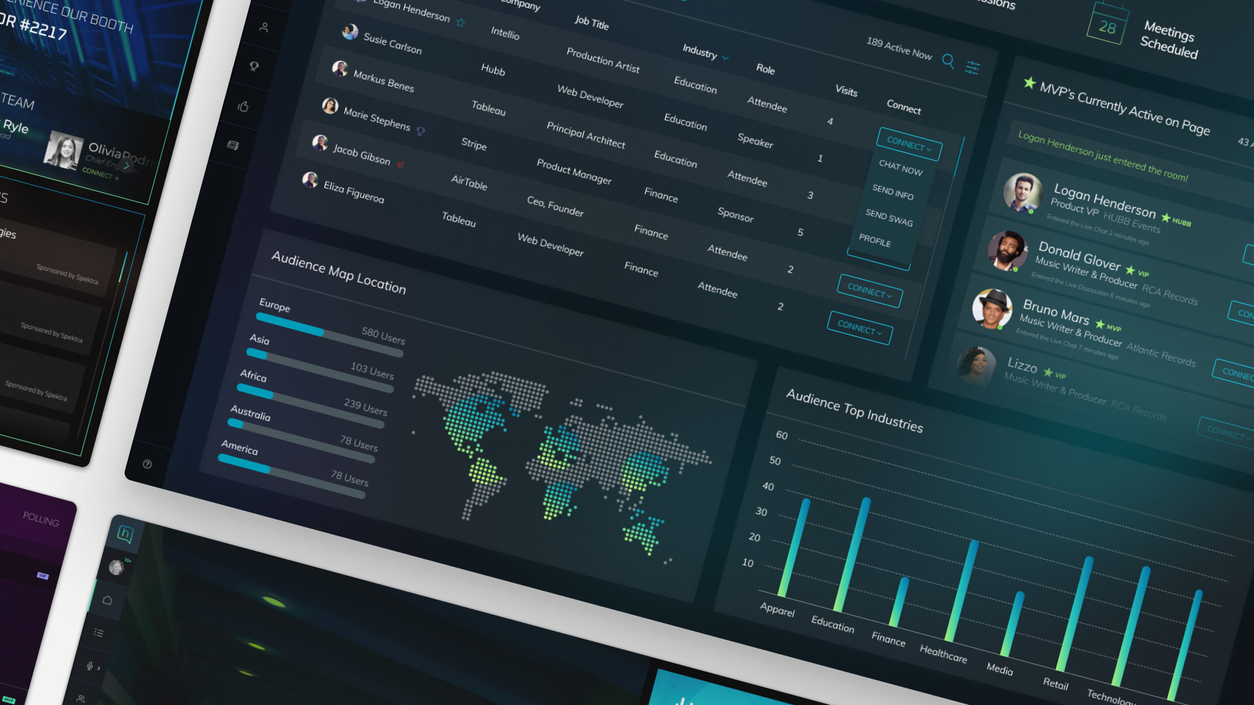 Isometric samples of the user interface and data visualizations for the Intrado dashboard